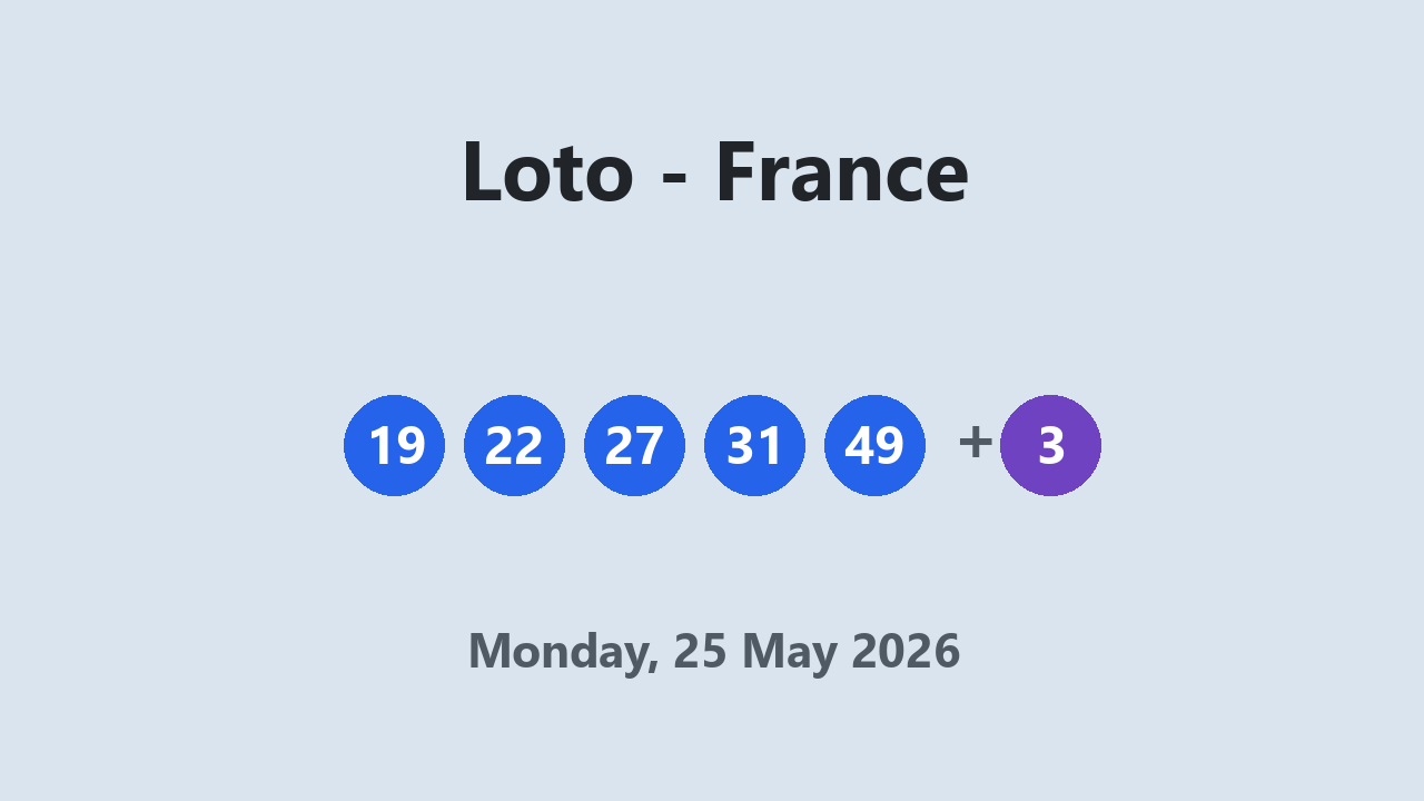 Loto results 25 May 2026