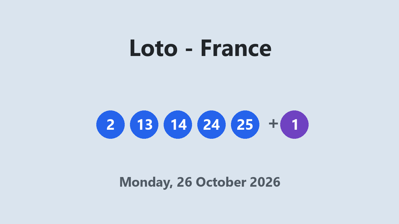 Loto results 26 October 2026