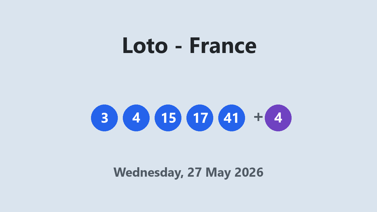 Loto results 27 May 2026
