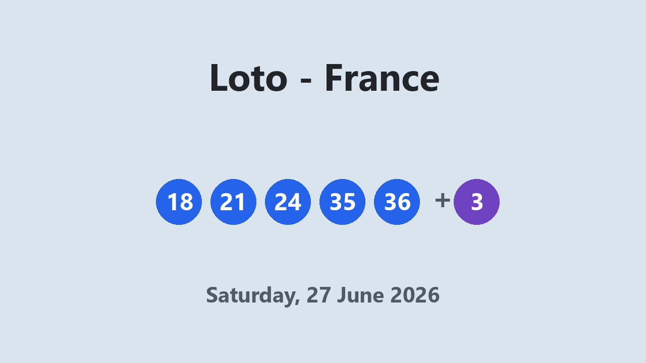 Loto results 27 June 2026