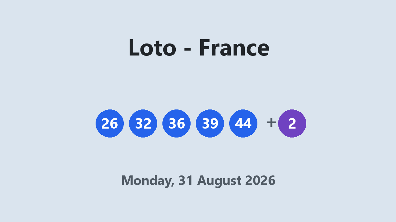 Loto results 31 August 2026