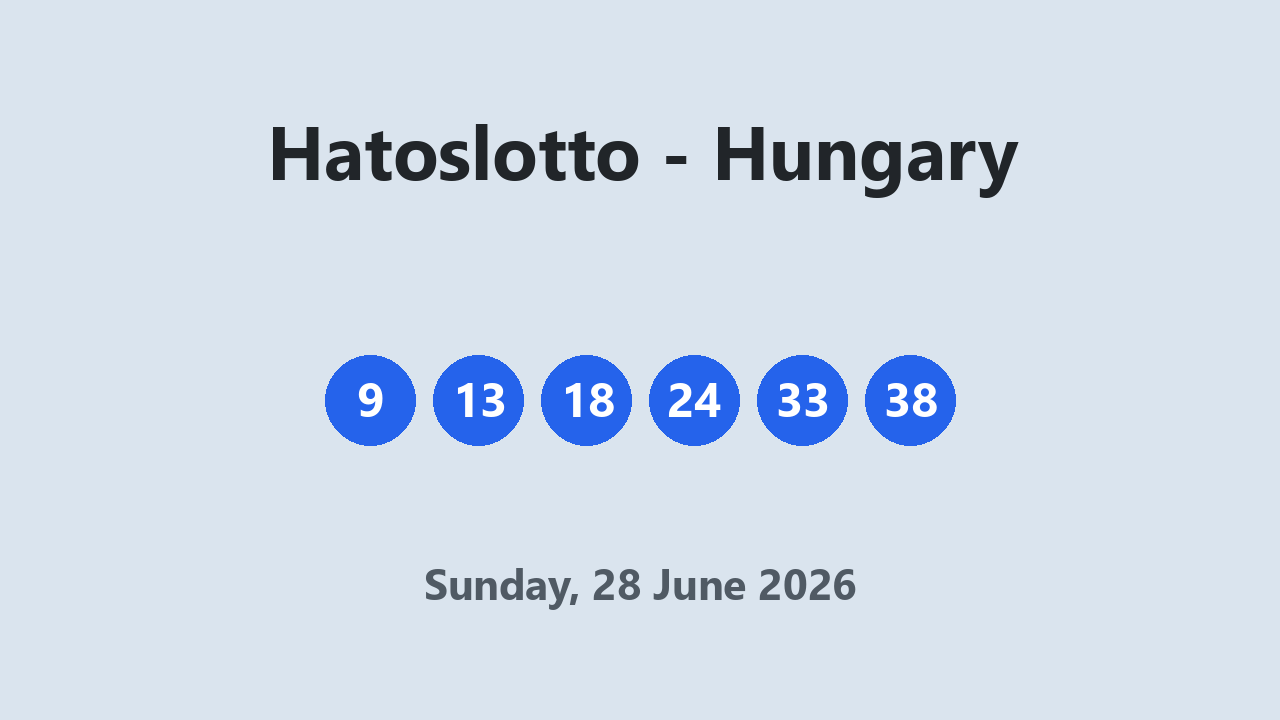 Hatoslotto results 28 June 2026