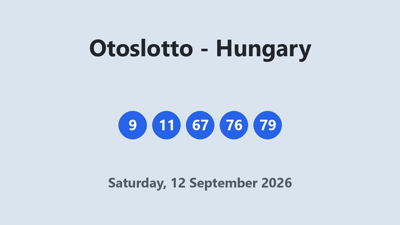 Otoslotto results 12 September 2026