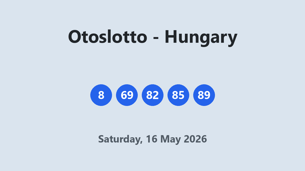 Otoslotto results 16 May 2026