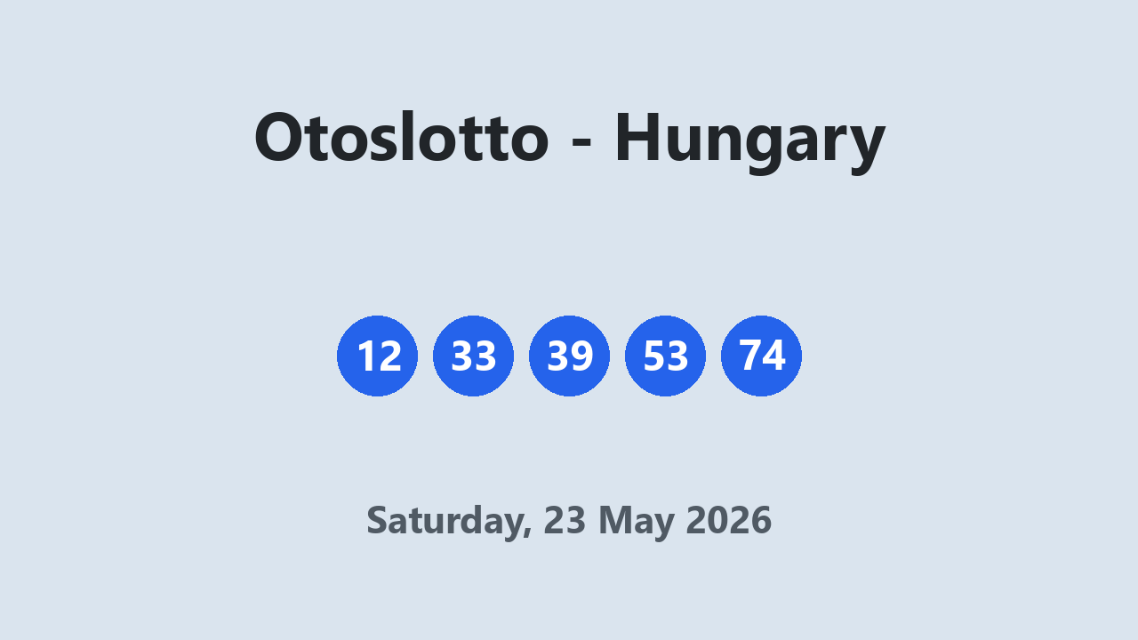 Otoslotto results 23 May 2026