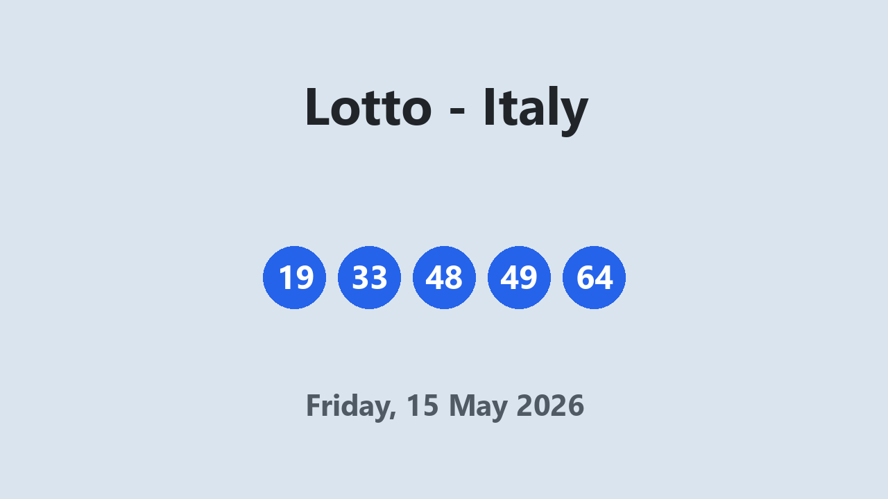 Lotto results 15 May 2026