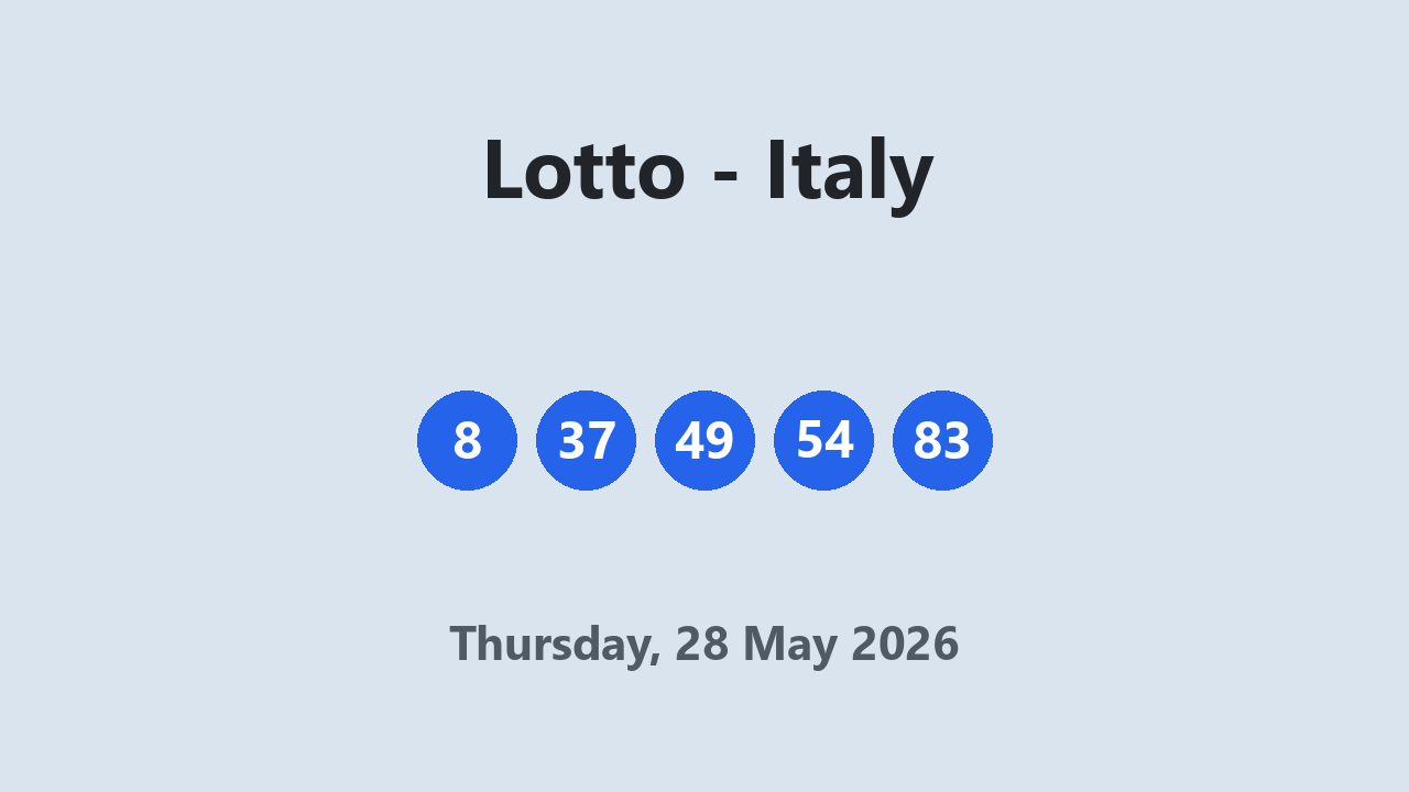 Lotto results 28 May 2026