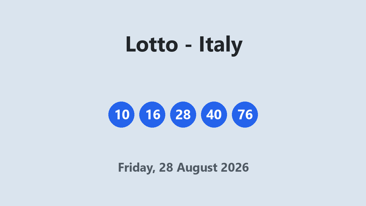 Lotto results 28 August 2026