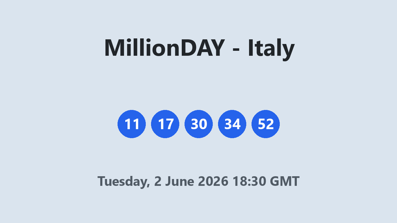 MillionDAY results 2 June 2026 18:30 GMT