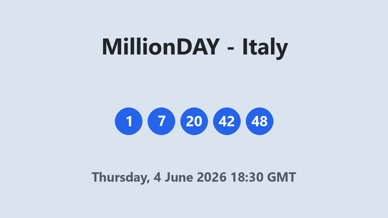MillionDAY results 4 June 2026 18:30 GMT