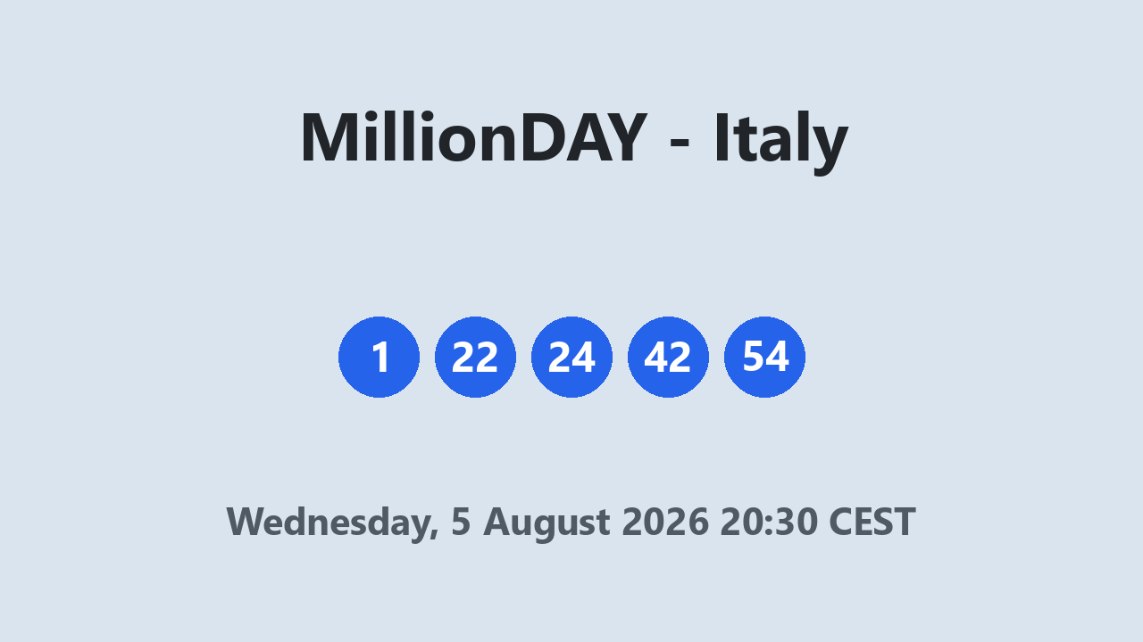 MillionDAY results 5 August 2026 20:30 CEST