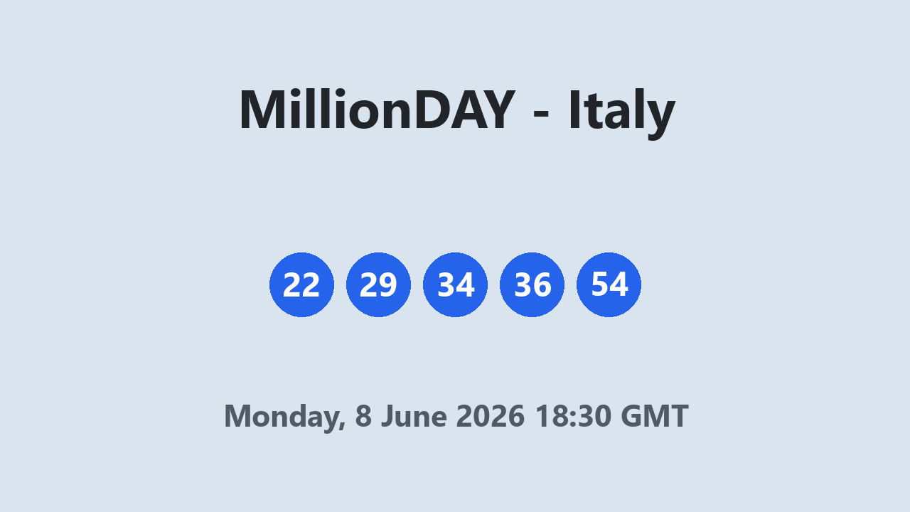 MillionDAY results 8 June 2026 18:30 GMT