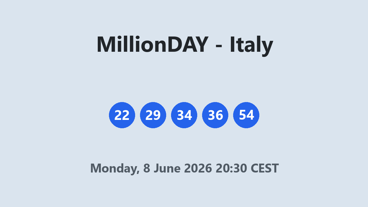 MillionDAY results 8 June 2026 20:30 CEST