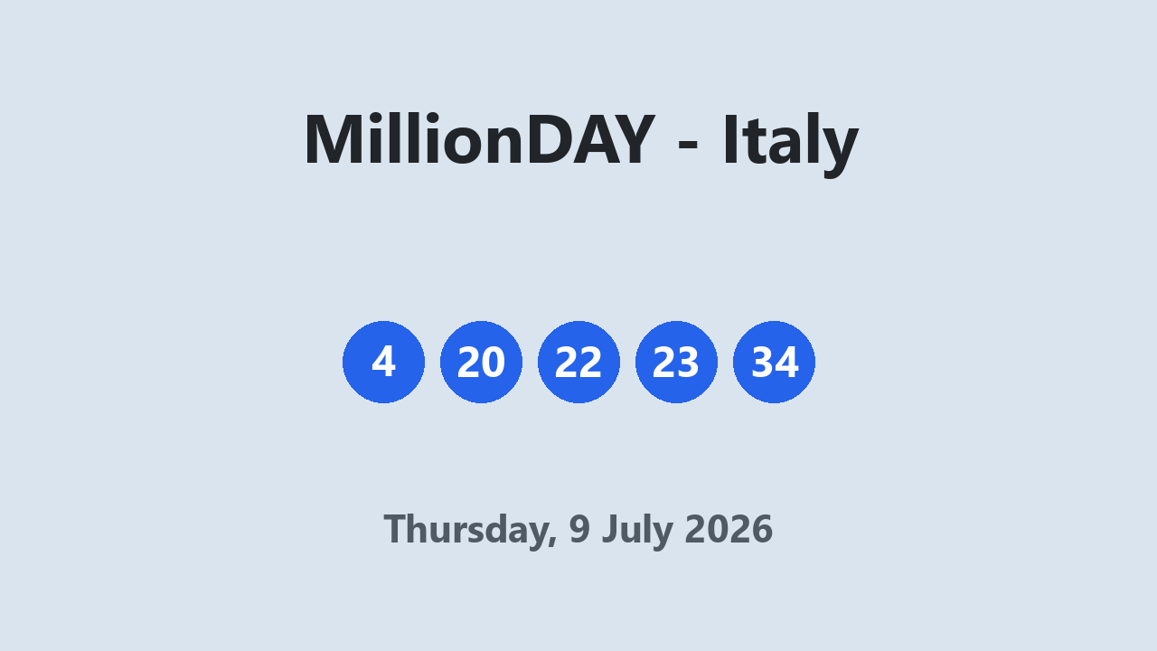 MillionDAY results 9 July 2026