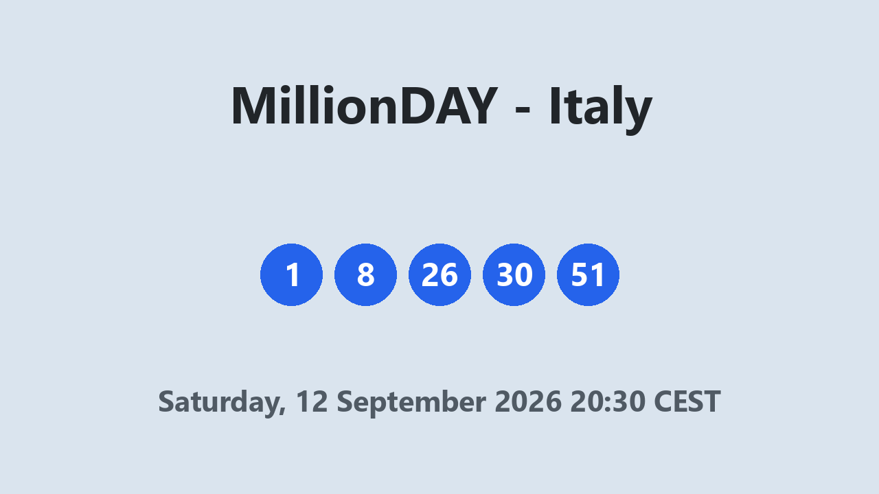 MillionDAY results 12 September 2026 20:30 CEST