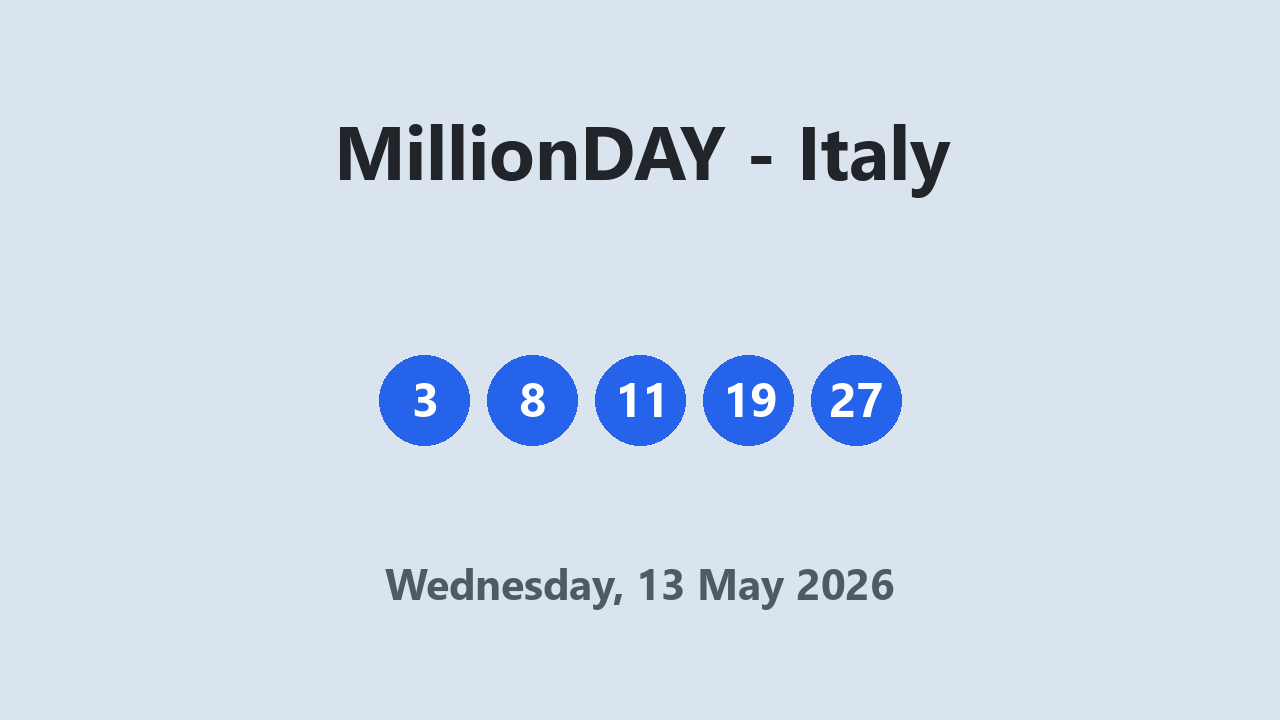 MillionDAY results 13 May 2026