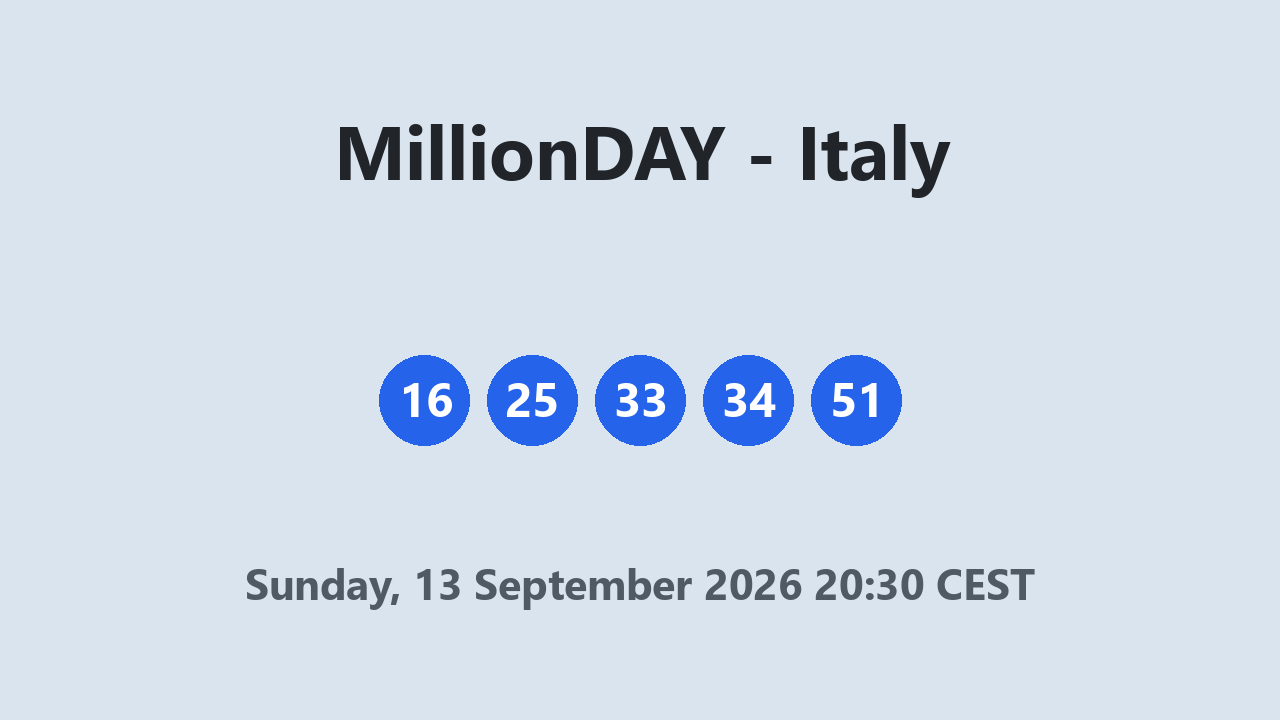 MillionDAY results 13 September 2026 20:30 CEST