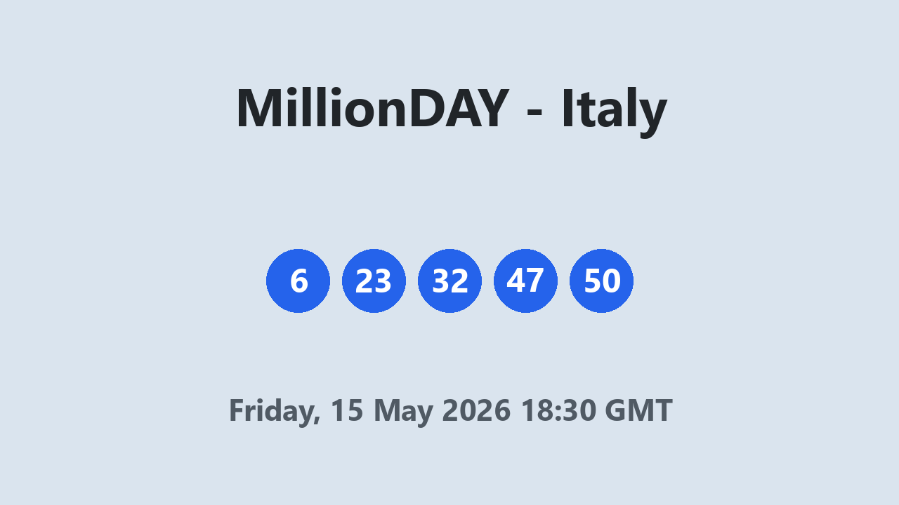 MillionDAY results 15 May 2026 18:30 GMT