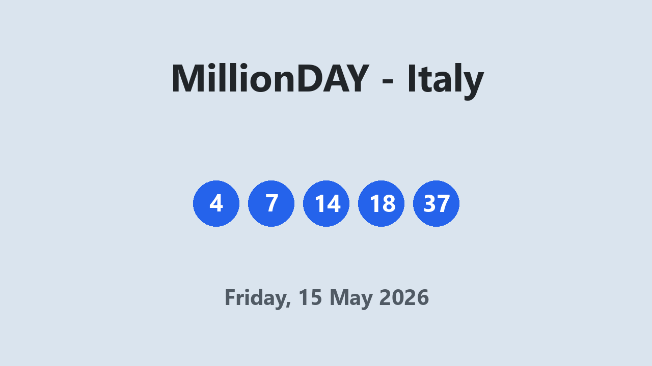 MillionDAY results 15 May 2026
