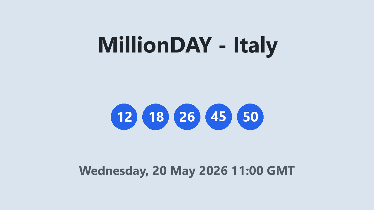 MillionDAY results 20 May 2026 11:00 GMT