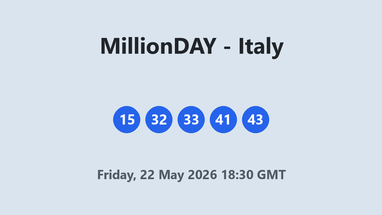 MillionDAY results 22 May 2026 18:30 GMT