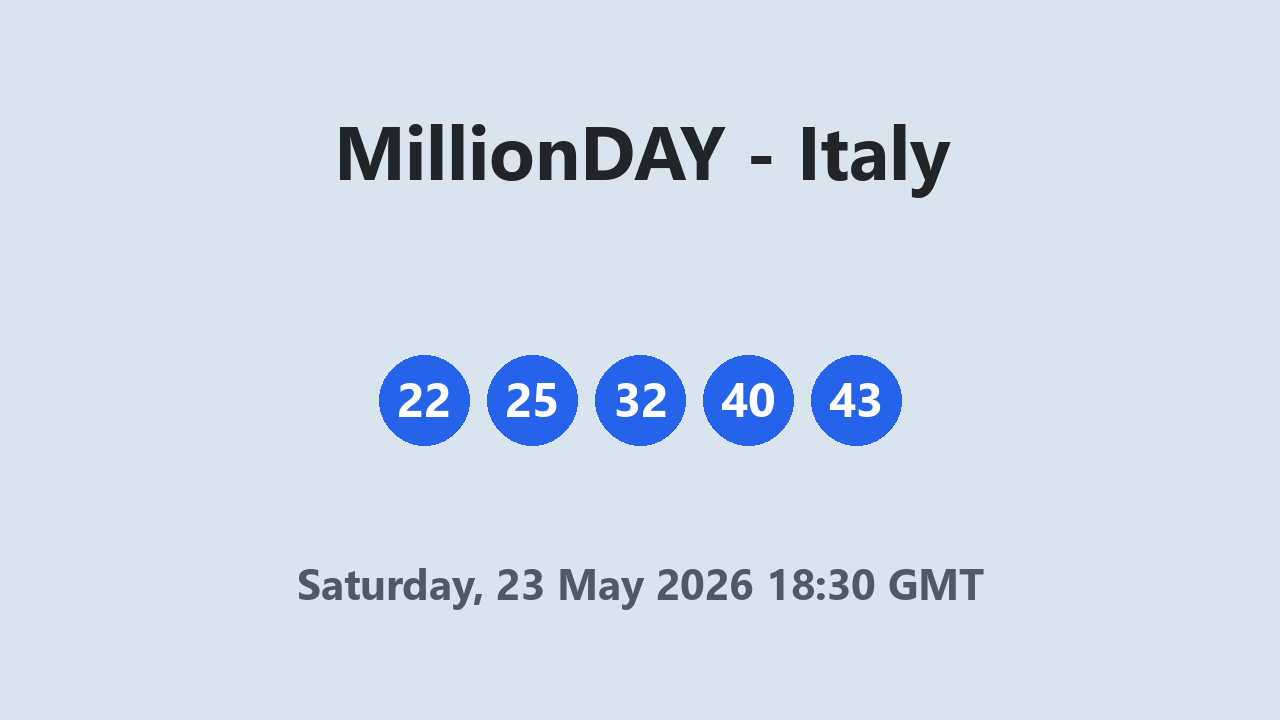 MillionDAY results 23 May 2026 18:30 GMT
