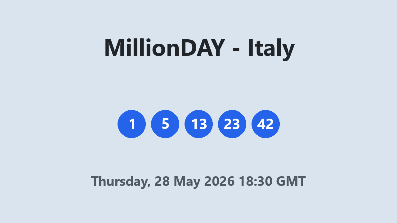 MillionDAY results 28 May 2026 18:30 GMT