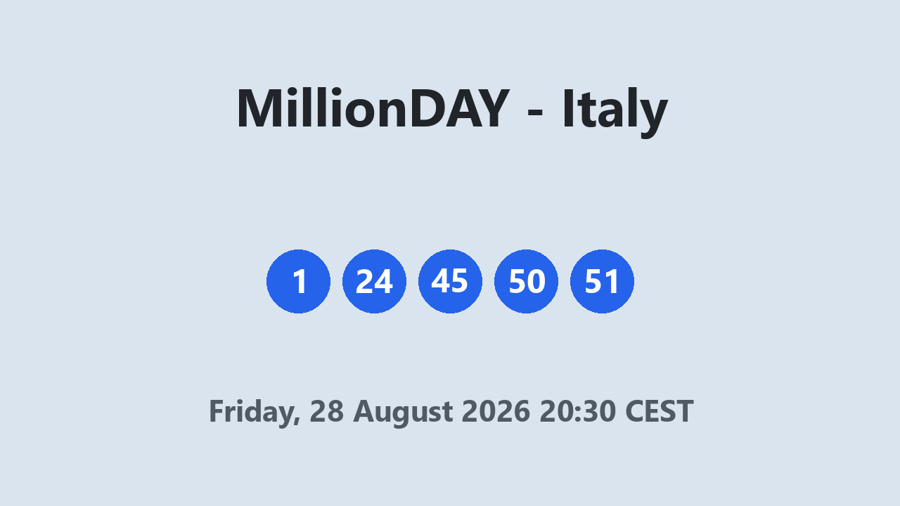 MillionDAY results 28 August 2026 20:30 CEST