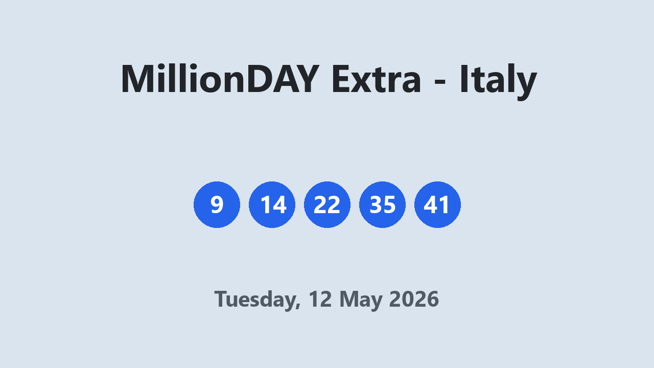 MillionDAY Extra results 12 May 2026