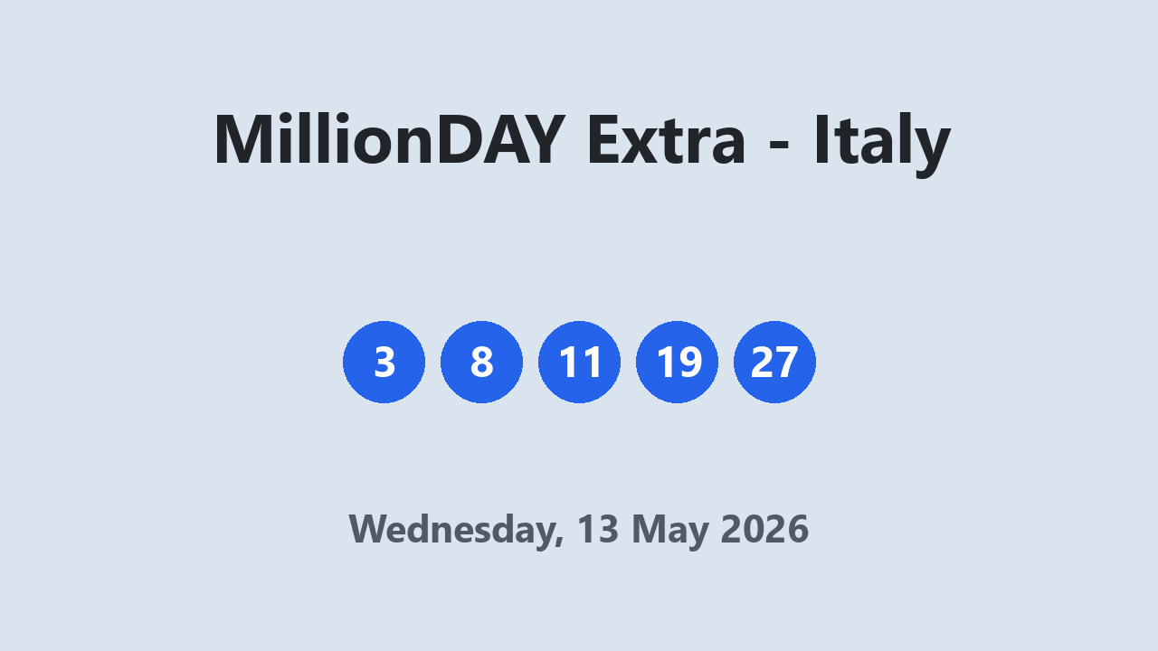 MillionDAY Extra results 13 May 2026