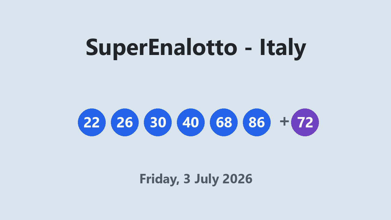 SuperEnalotto results 3 July 2026