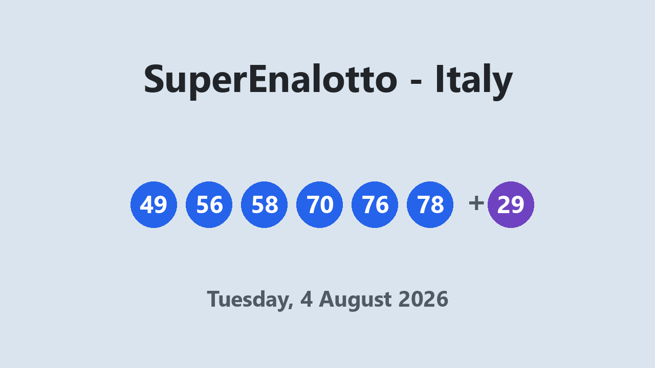 SuperEnalotto results 4 August 2026
