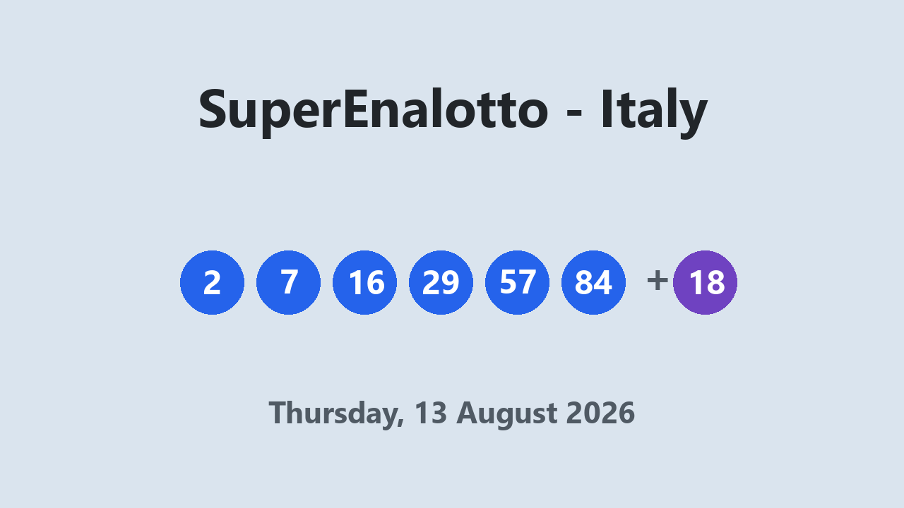 SuperEnalotto results 13 August 2026