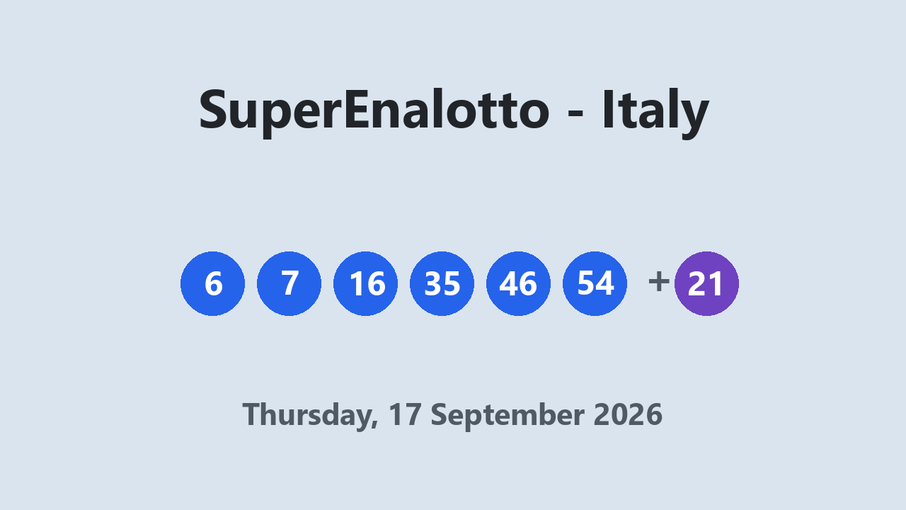 SuperEnalotto results 17 September 2026