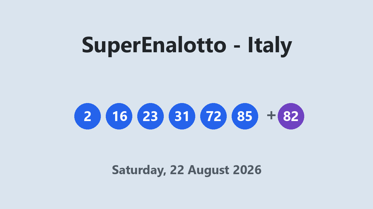 SuperEnalotto results 22 August 2026