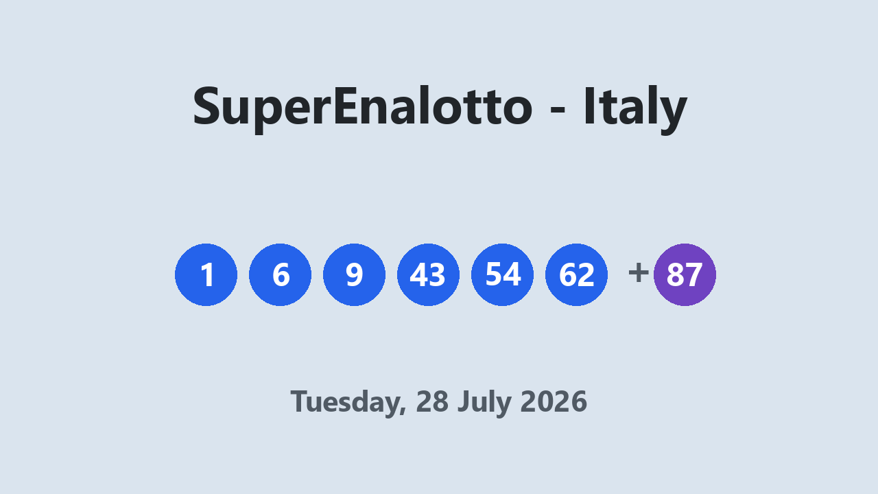 SuperEnalotto results 28 July 2026