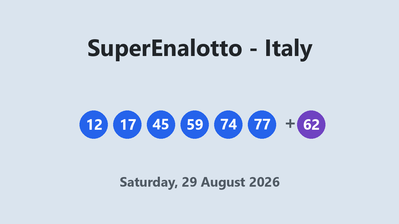 SuperEnalotto results 29 August 2026