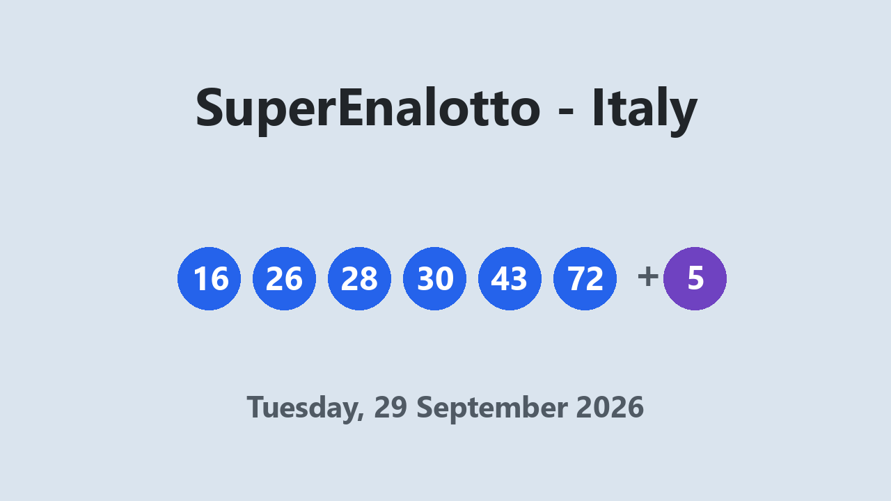 SuperEnalotto results 29 September 2026