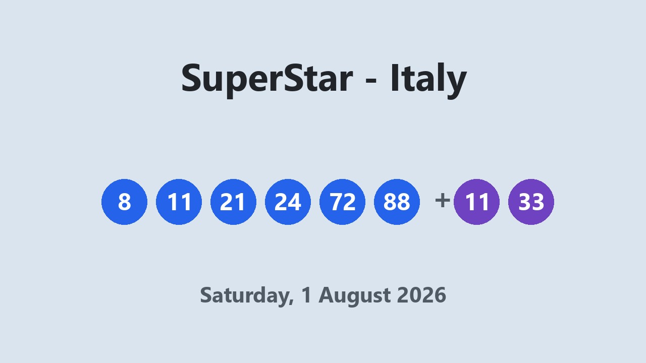 SuperStar results 1 August 2026