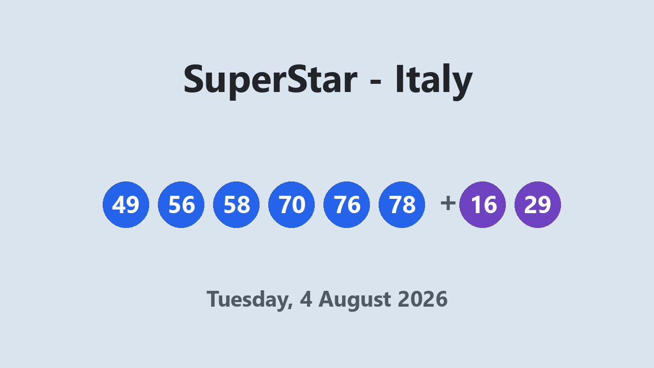 SuperStar results 4 August 2026