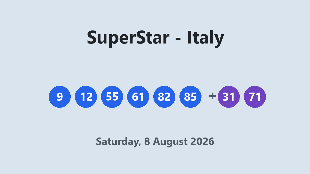 SuperStar results 8 August 2026