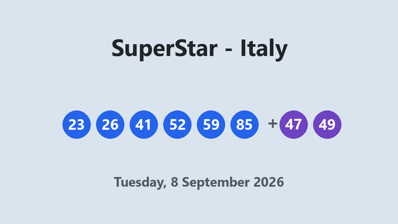 SuperStar results 8 September 2026