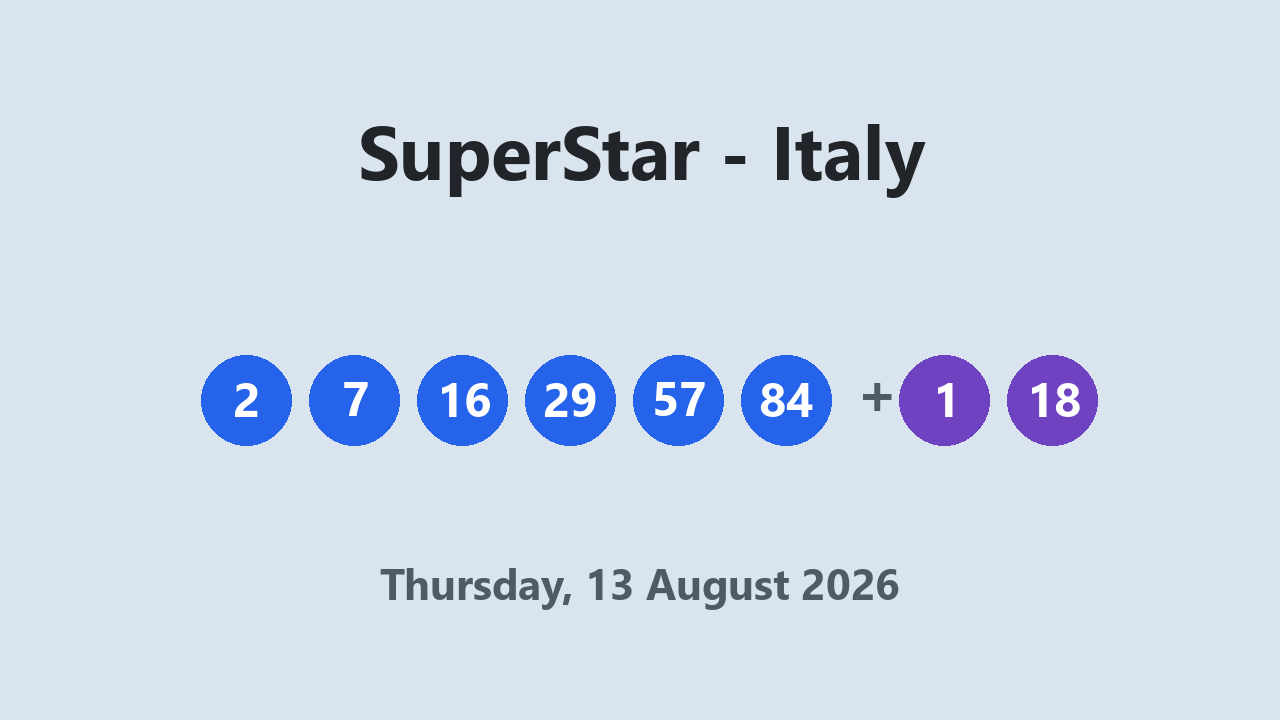SuperStar results 13 August 2026