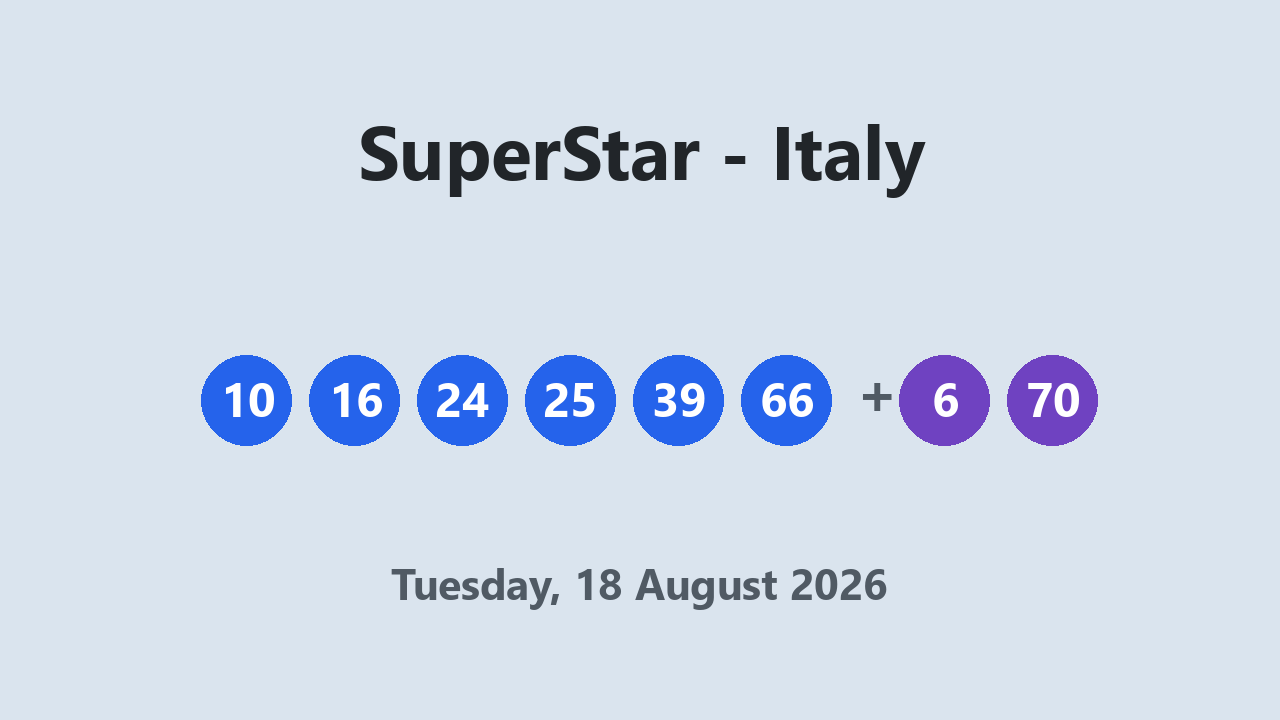 SuperStar results 18 August 2026