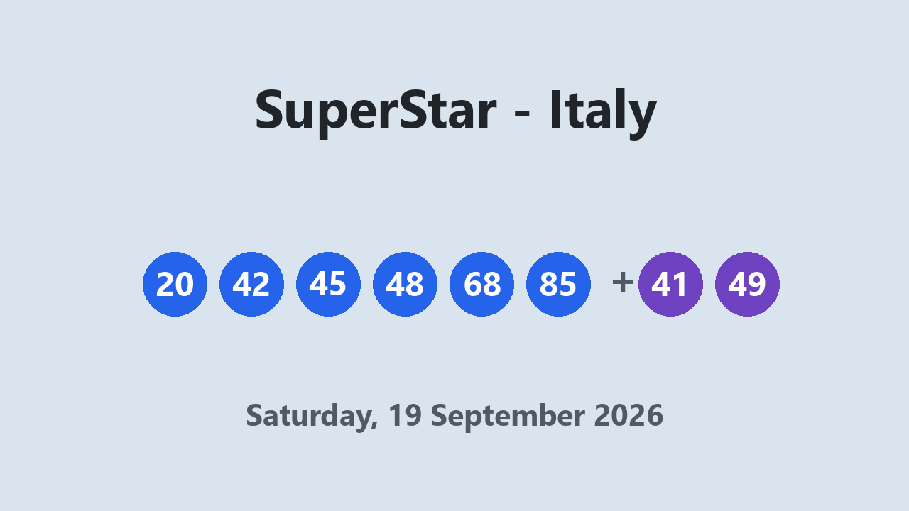 SuperStar results 19 September 2026