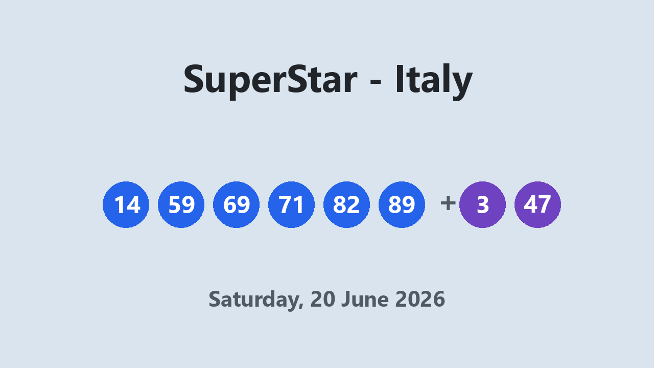 SuperStar results 20 June 2026