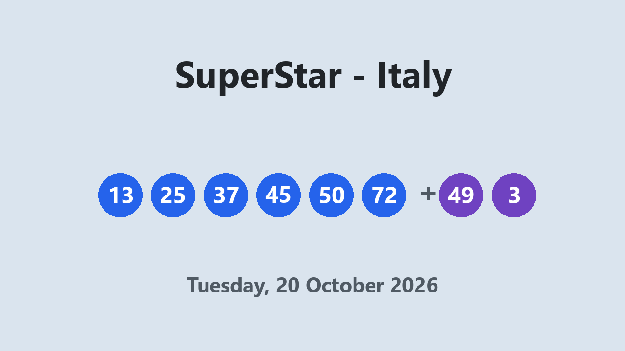 SuperStar results 20 October 2026