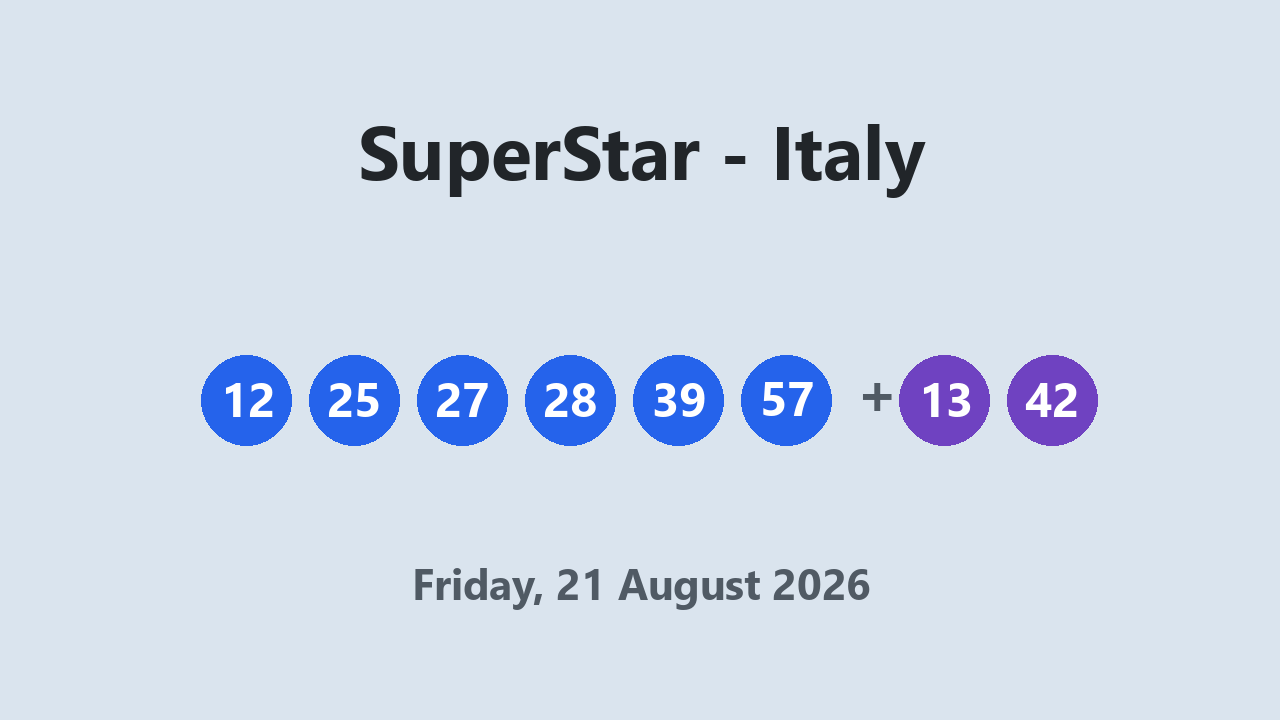 SuperStar results 21 August 2026