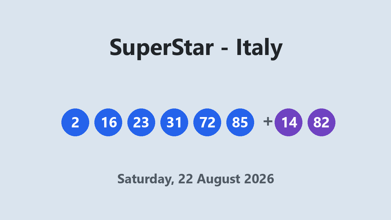 SuperStar results 22 August 2026