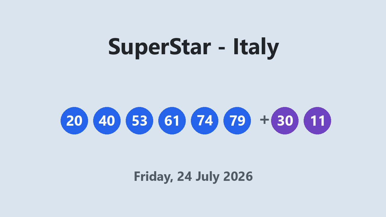 SuperStar results 24 July 2026